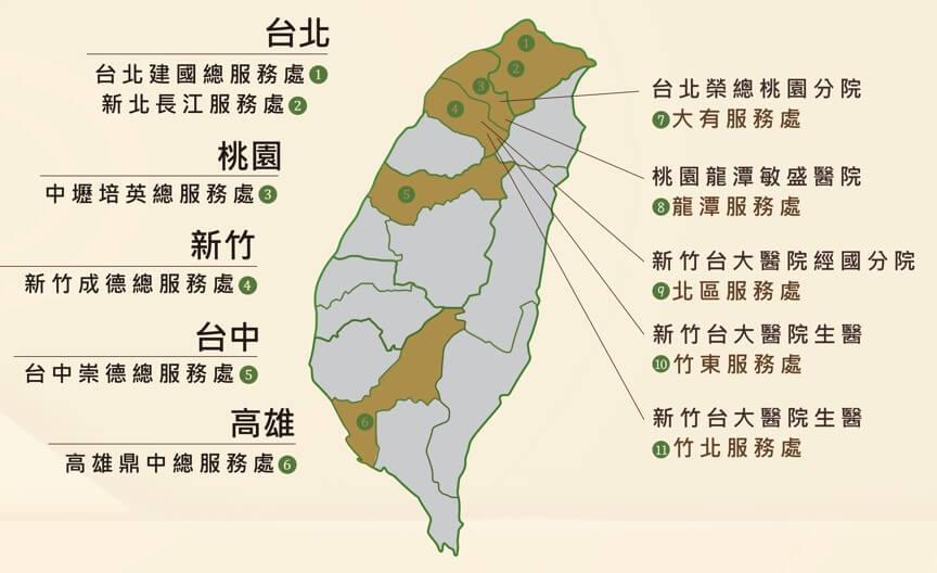 高雄生命禮儀公司推薦與常見糾紛有哪些？