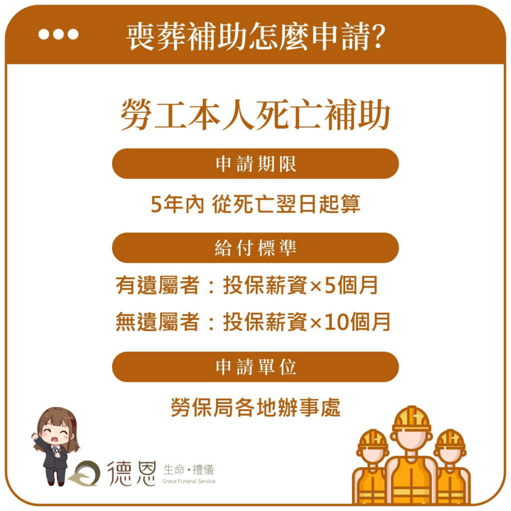 - 常見問題