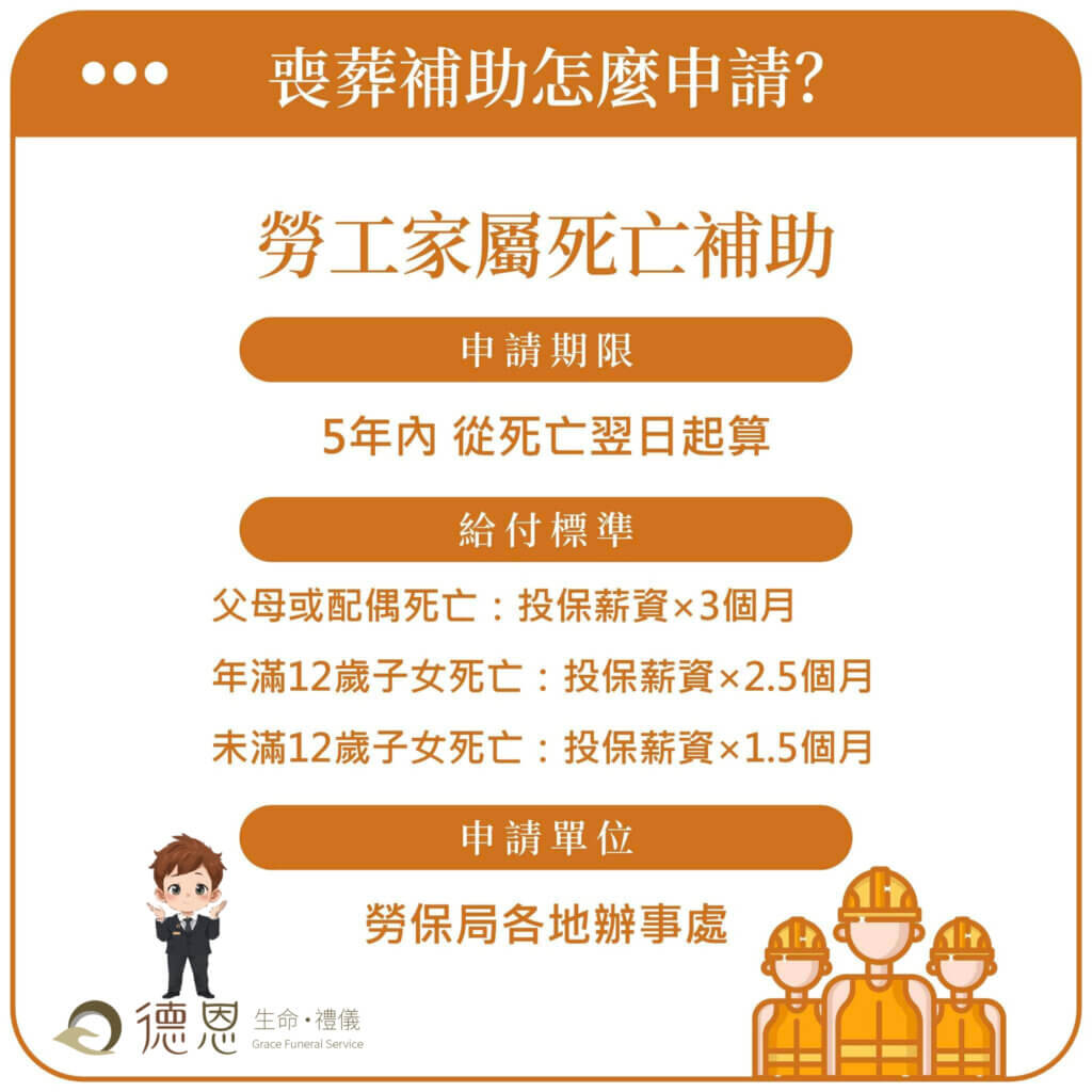 - 常見問題
