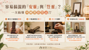安靈與豎靈的差別與四種習俗禁忌圖解
